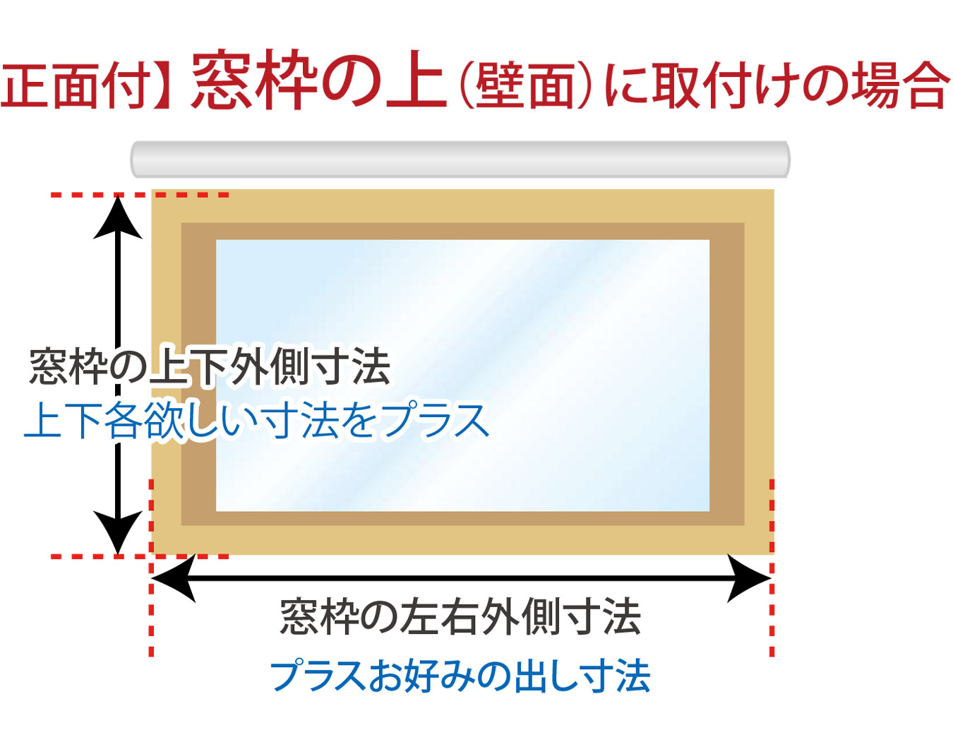 タッセルの説明
